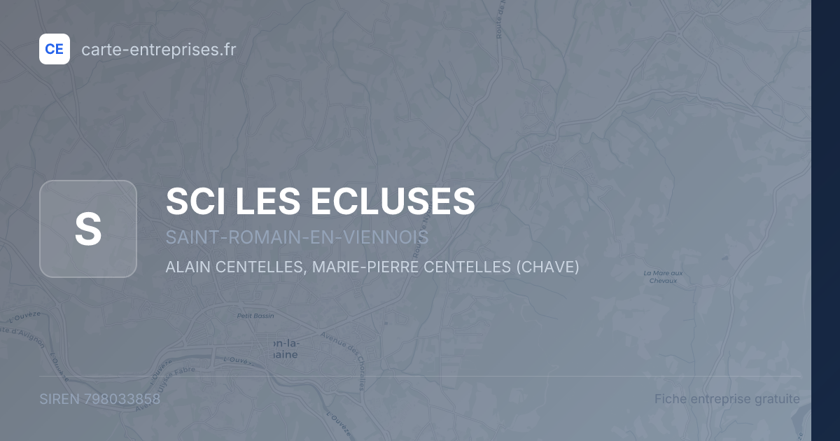 SCI LES ECLUSES — 798033858 — fiche entreprise