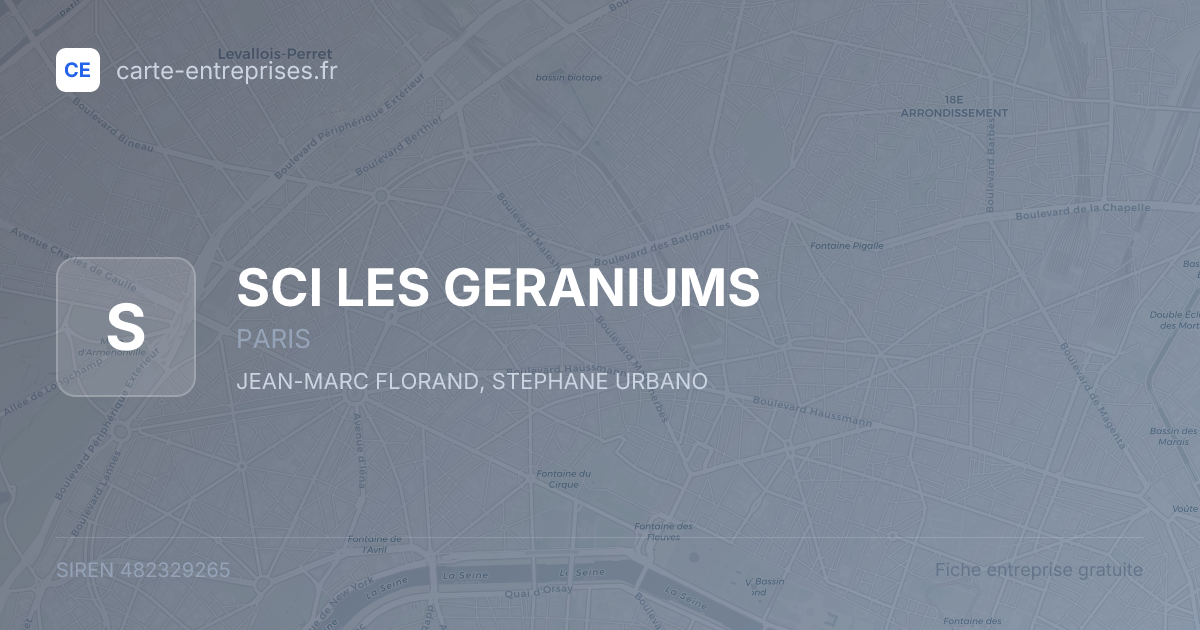 SCI LES GERANIUMS — 482329265 — fiche entreprise