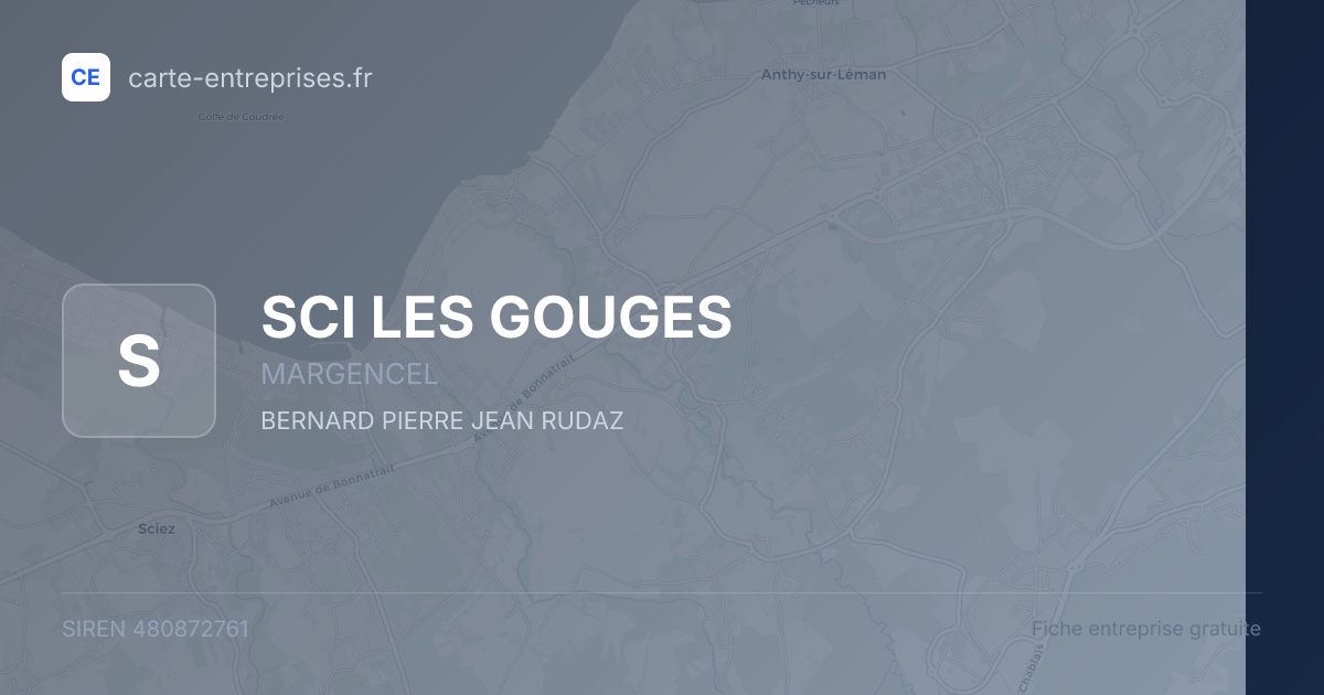 SCI LES GOUGES — 480872761 — fiche entreprise