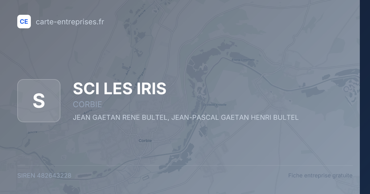 SCI LES IRIS — 482643228 — fiche entreprise