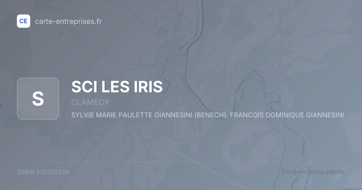 SCI LES IRIS — 830552329 — fiche entreprise