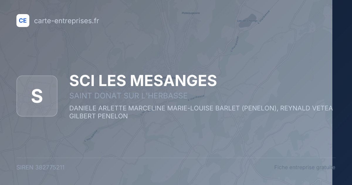 SCI LES MESANGES — 382775211 — fiche entreprise