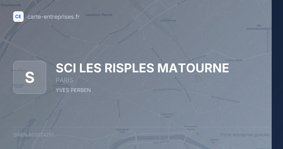 SCI LES RISPLES MATOURNE — 402024251 — fiche entreprise