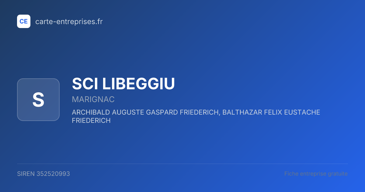 SCI LIBEGGIU — 352520993 — fiche entreprise