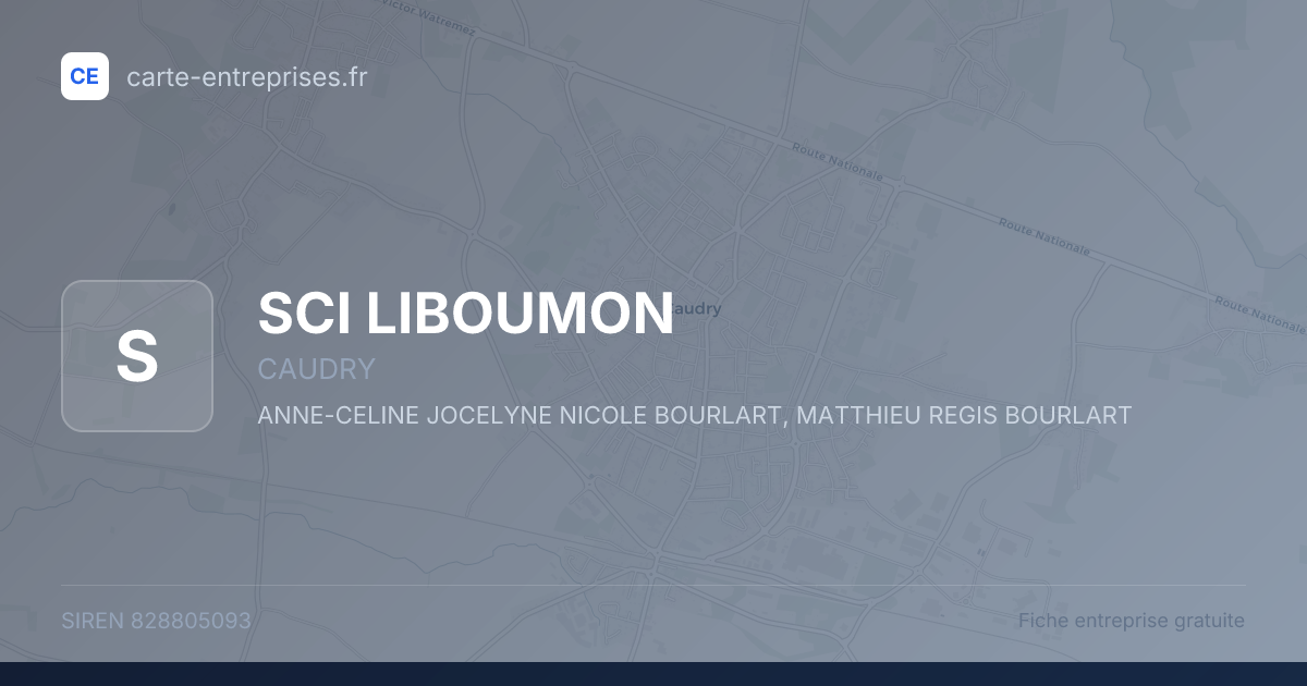 SCI LIBOUMON — 828805093 — fiche entreprise