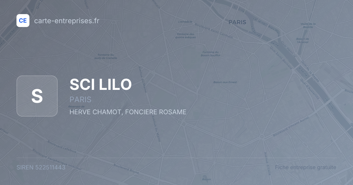SCI LILO — 522511443 — fiche entreprise