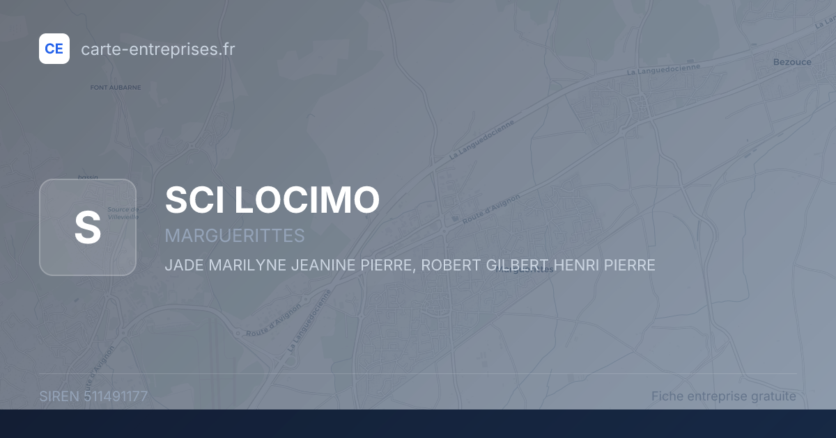SCI LOCIMO — 511491177 — fiche entreprise