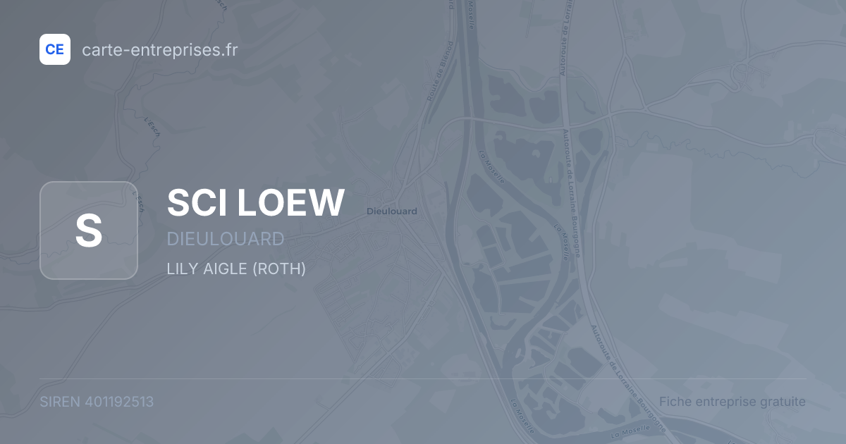 SCI LOEW — 401192513 — fiche entreprise