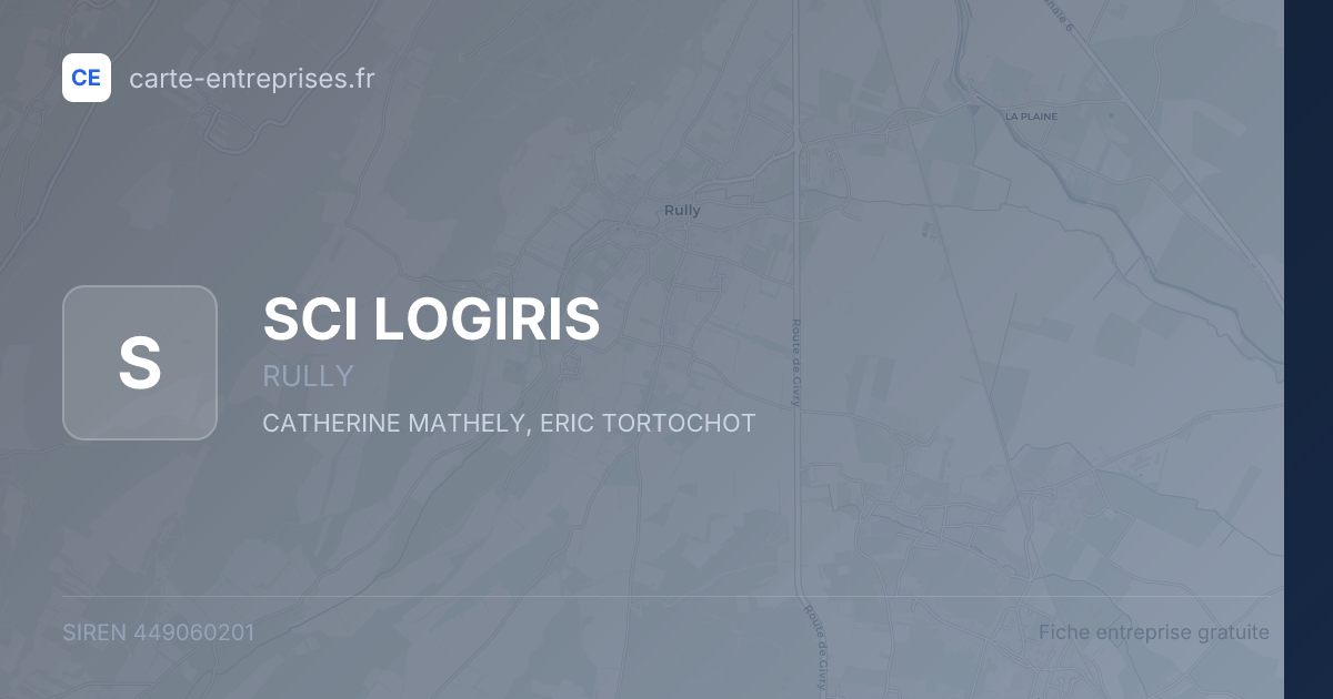SCI LOGIRIS — 449060201 — fiche entreprise