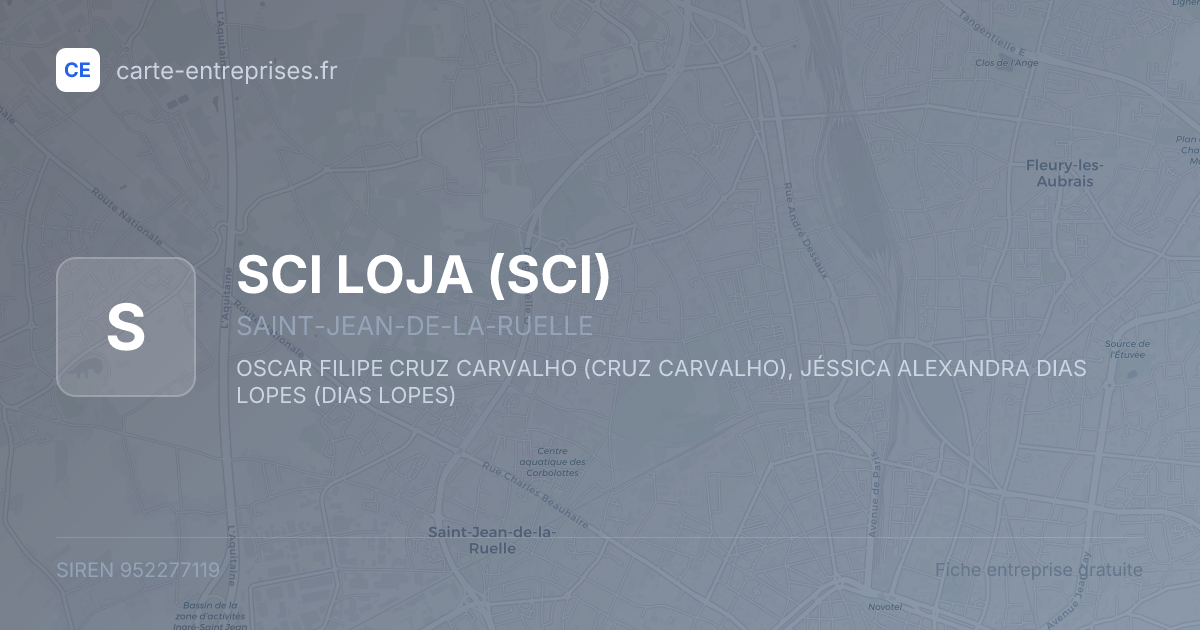 SCI LOJA (SCI) — 952277119 — fiche entreprise