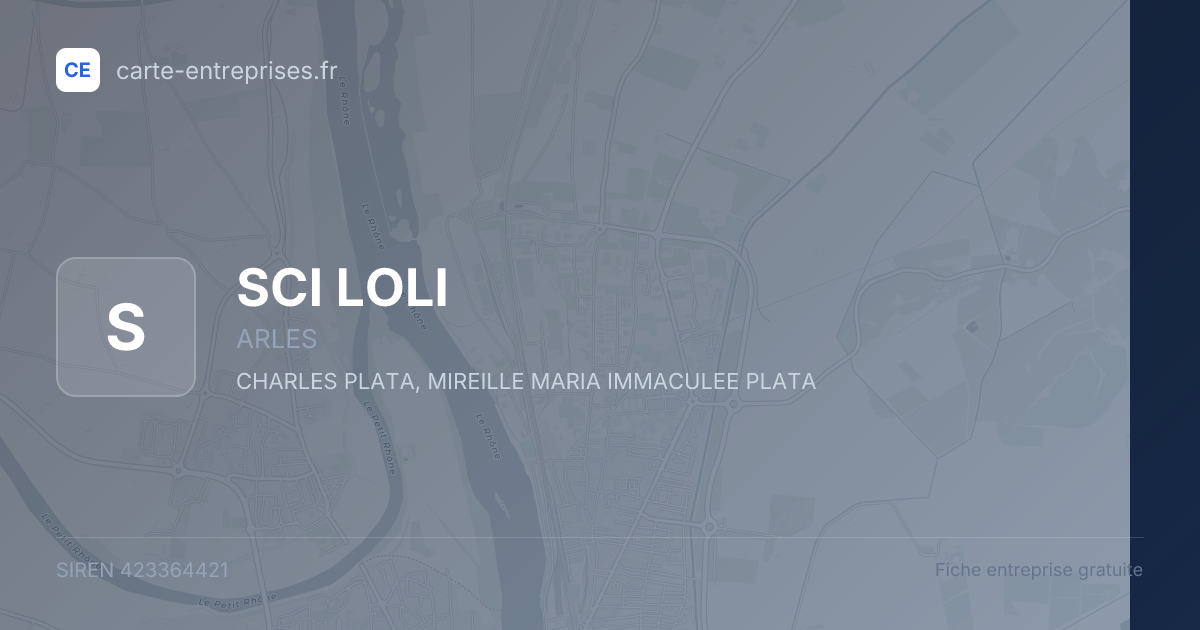 SCI LOLI — 423364421 — fiche entreprise