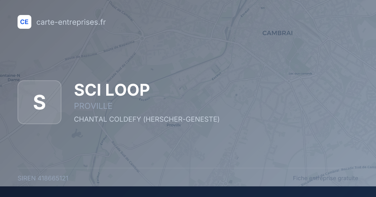 SCI LOOP — 418665121 — fiche entreprise