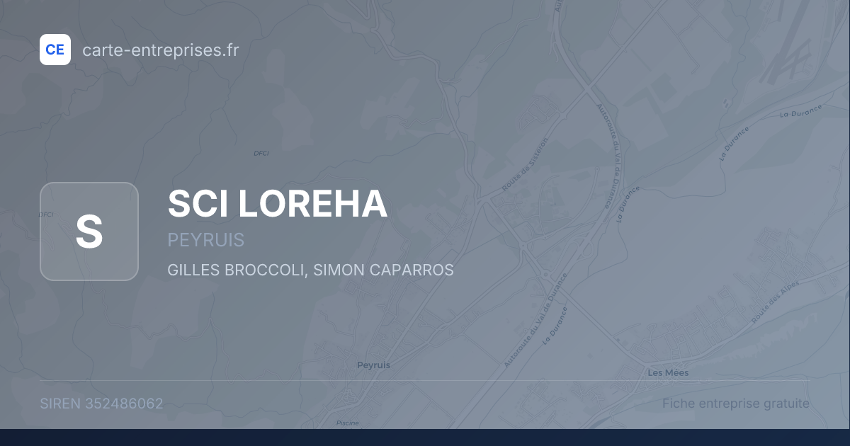 SCI LOREHA — 352486062 — fiche entreprise