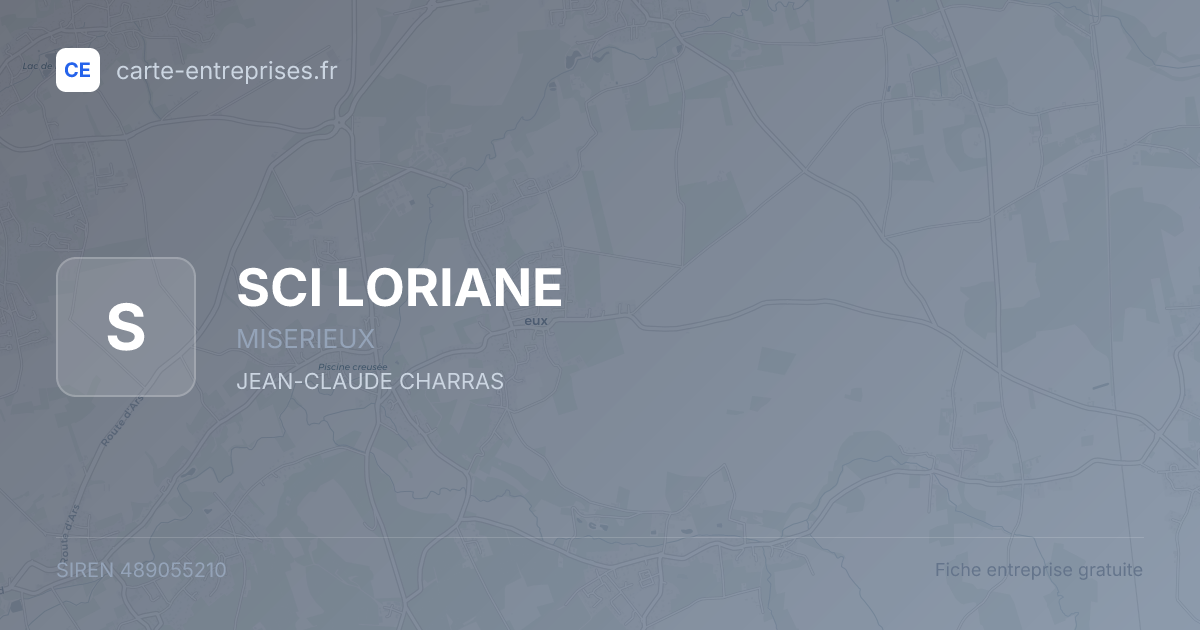 SCI LORIANE — 489055210 — fiche entreprise