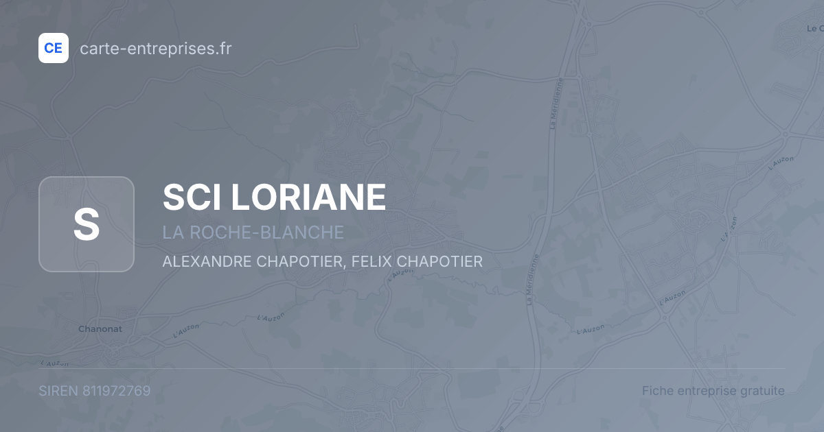 SCI LORIANE — 811972769 — fiche entreprise