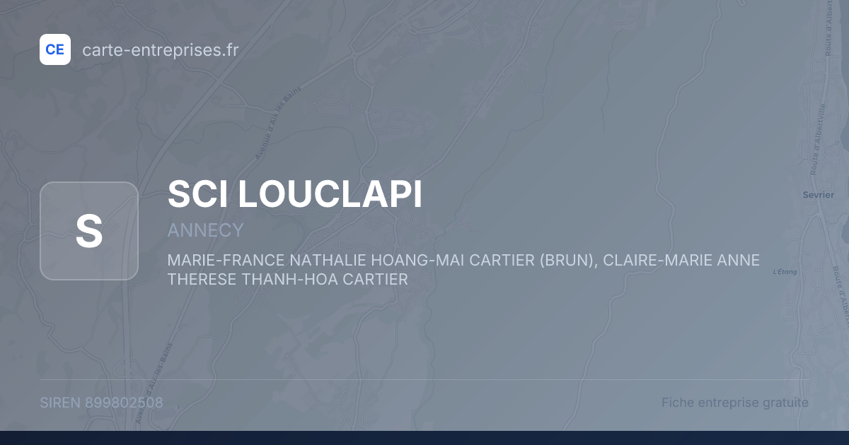 SCI LOUCLAPI — 899802508 — fiche entreprise
