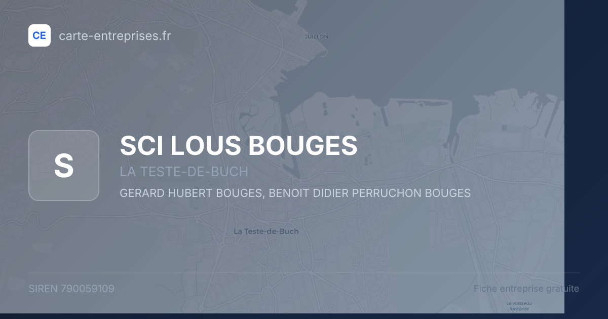 SCI LOUS BOUGES — 790059109 — fiche entreprise