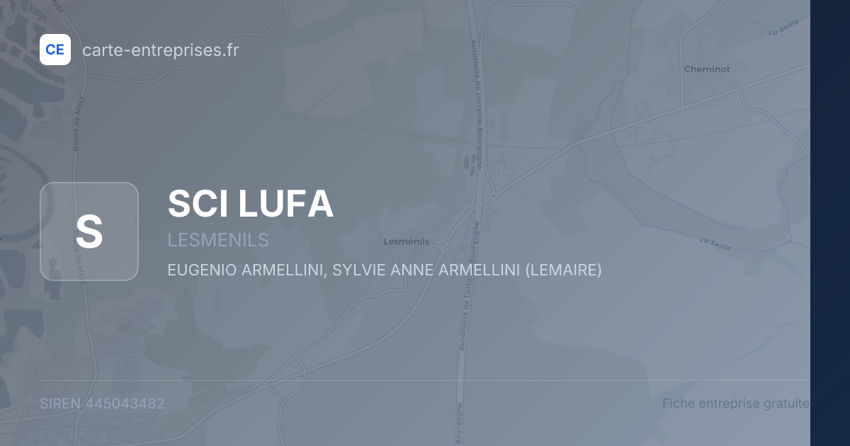 SCI LUFA — 445043482 — fiche entreprise