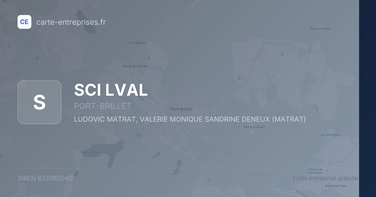 SCI LVAL — 822080040 — fiche entreprise