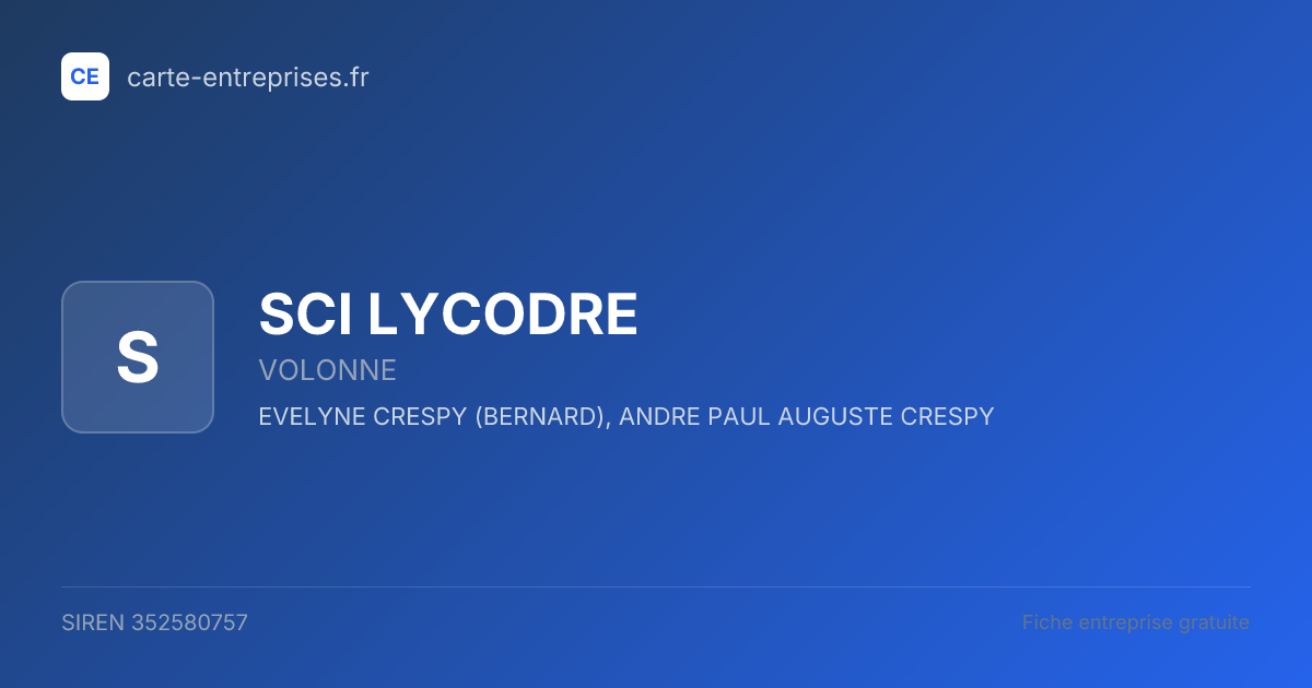 SCI LYCODRE — 352580757 — fiche entreprise
