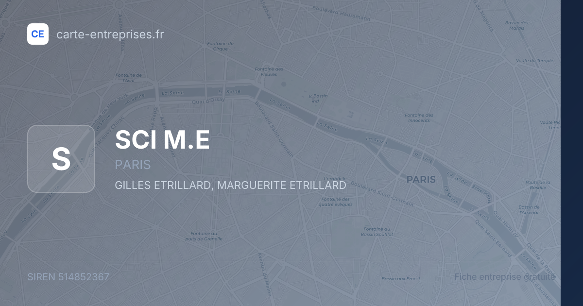 SCI  M.E — 514852367 — fiche entreprise