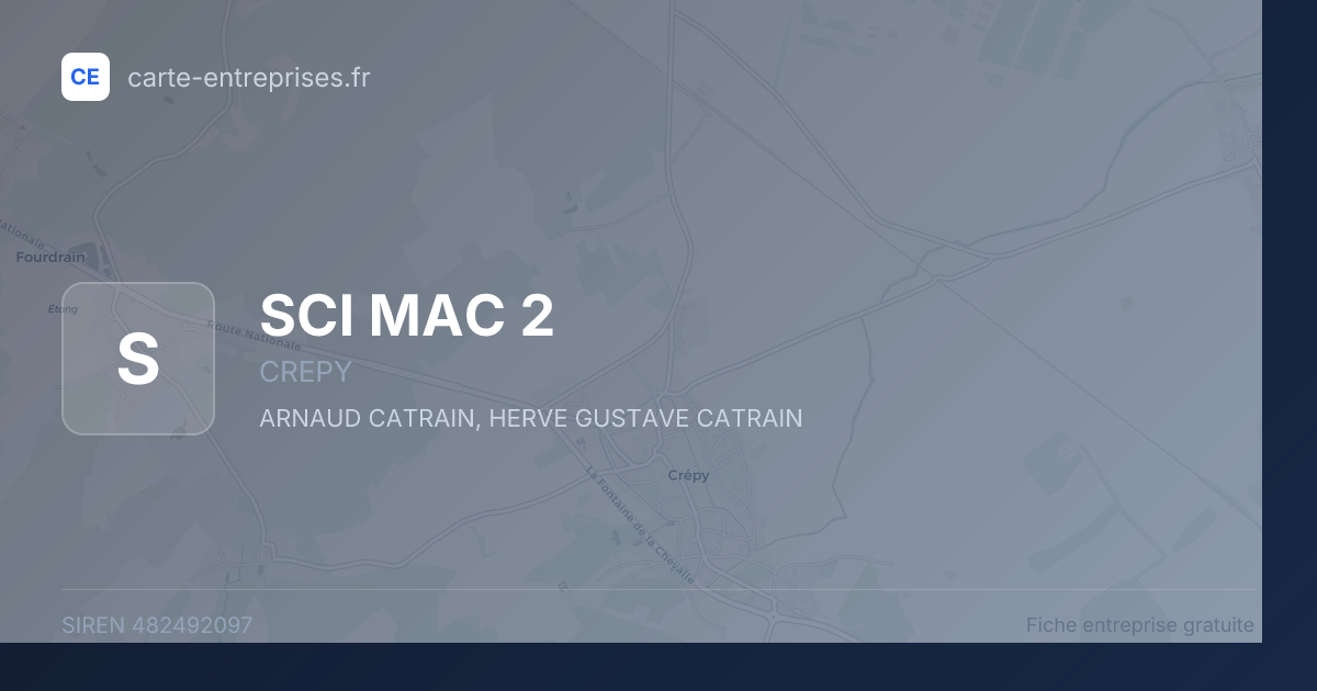 SCI MAC 2 — 482492097 — fiche entreprise