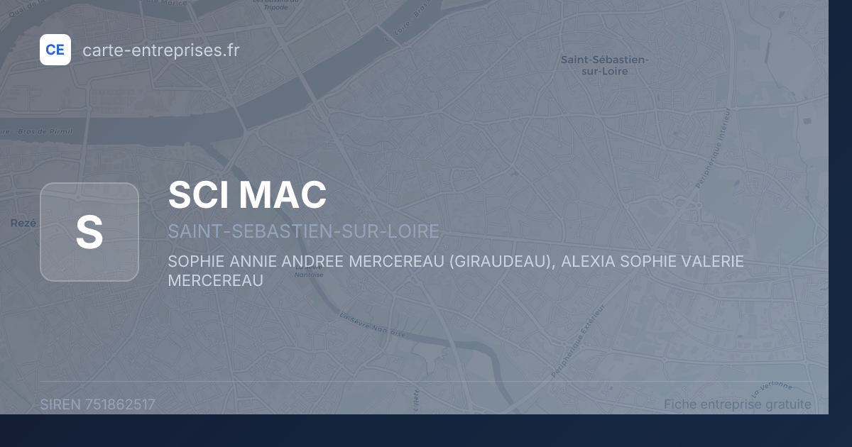 SCI MAC — 751862517 — fiche entreprise