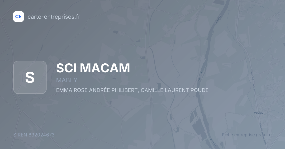 SCI MACAM — 832024673 — fiche entreprise
