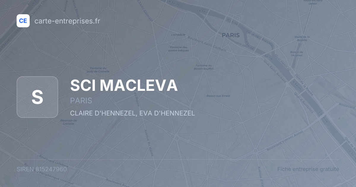 SCI MACLEVA — 815247960 — fiche entreprise