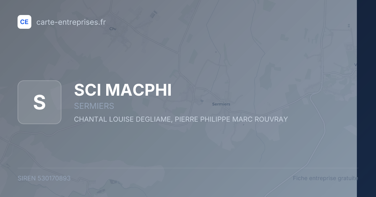 SCI MACPHI — 530170893 — fiche entreprise