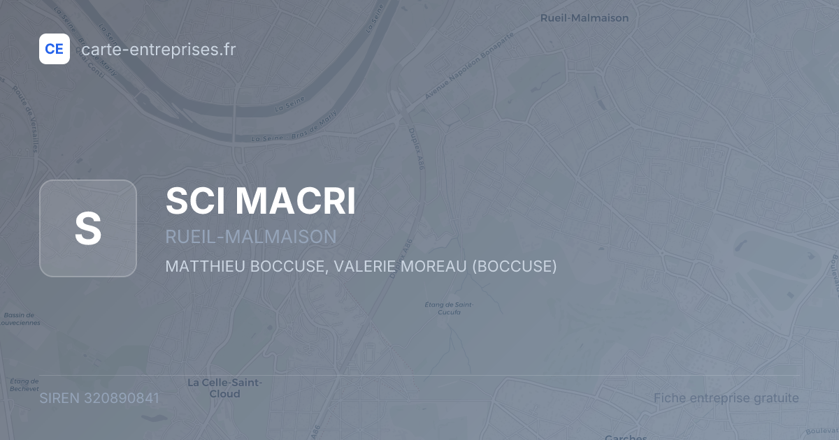 SCI MACRI — 320890841 — fiche entreprise