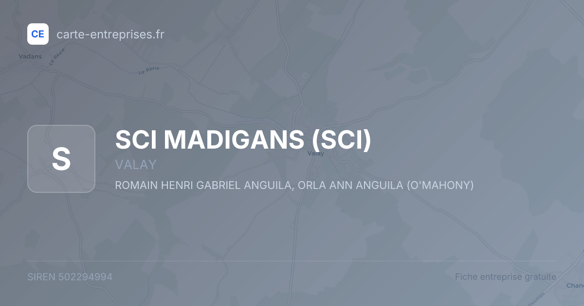 SCI MADIGANS (SCI) — 502294994 — fiche entreprise