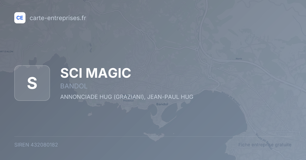 SCI MAGIC — 432080182 — fiche entreprise