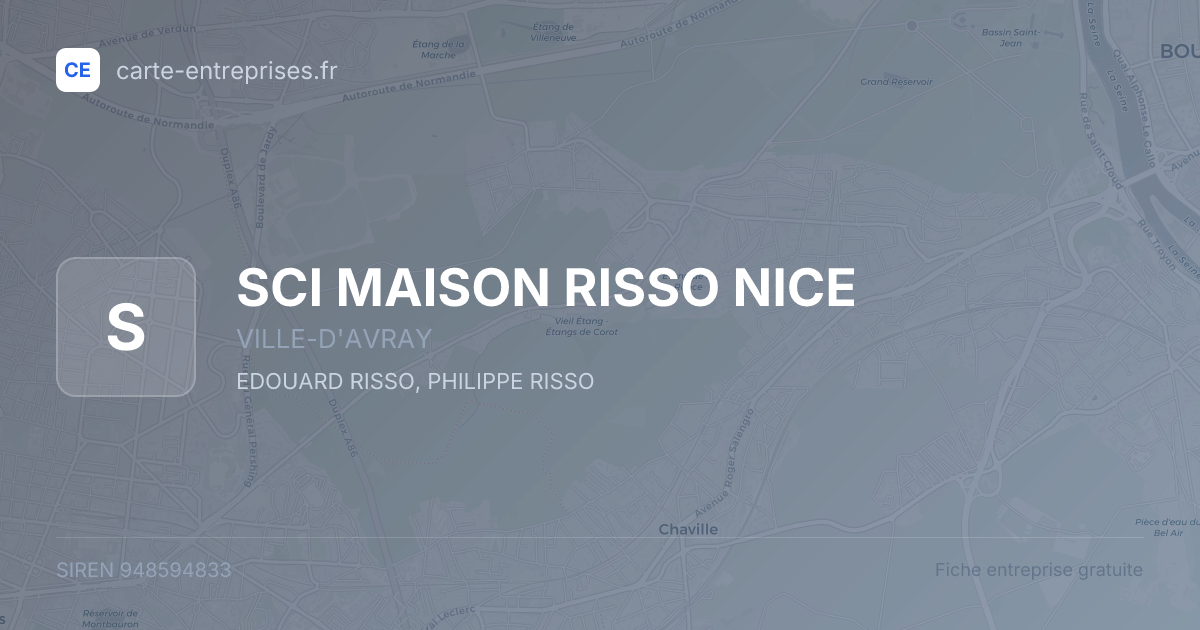 SCI MAISON RISSO NICE — 948594833 — fiche entreprise
