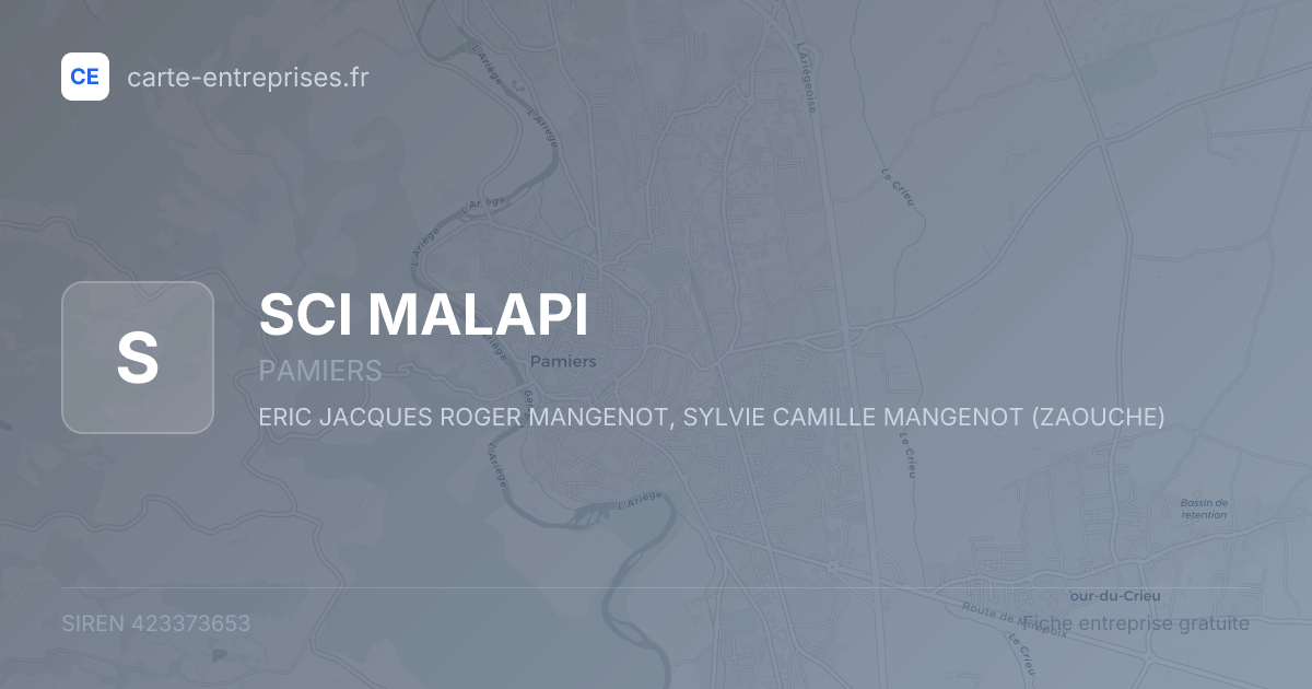 SCI MALAPI — 423373653 — fiche entreprise