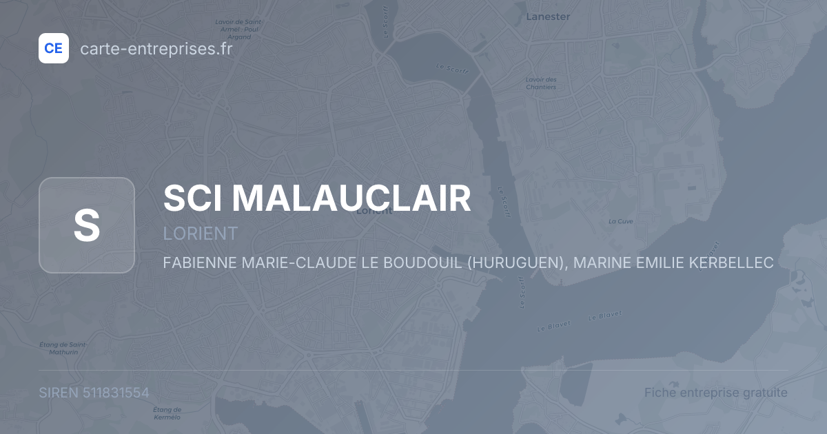SCI MALAUCLAIR — 511831554 — fiche entreprise