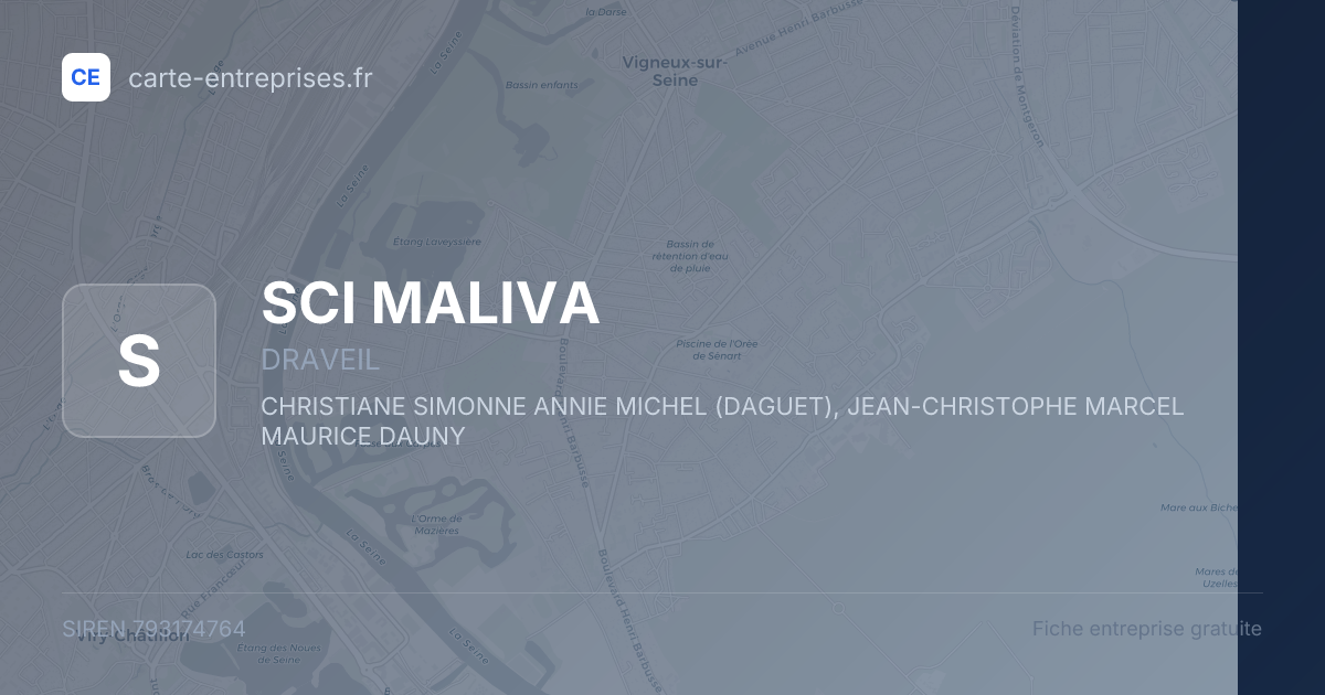 SCI MALIVA — 793174764 — fiche entreprise