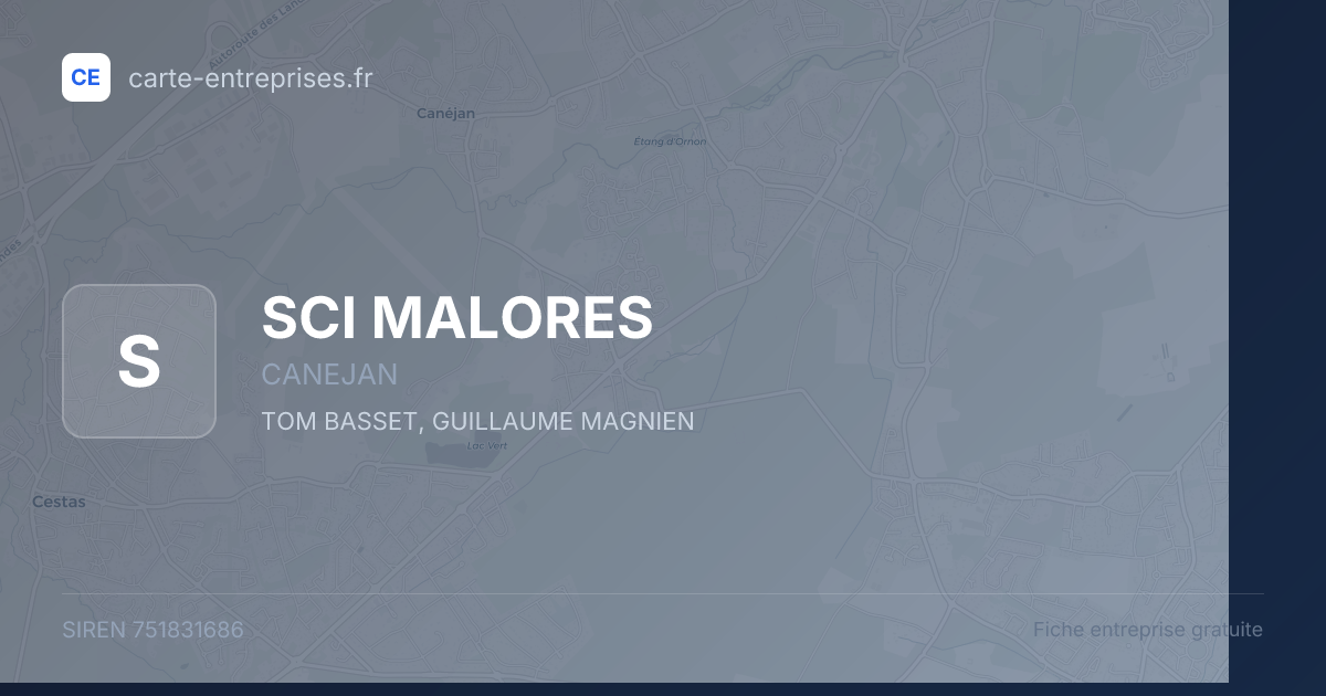 SCI MALORES — 751831686 — fiche entreprise