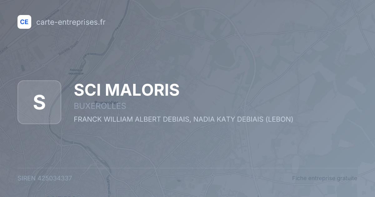 SCI MALORIS — 425034337 — fiche entreprise