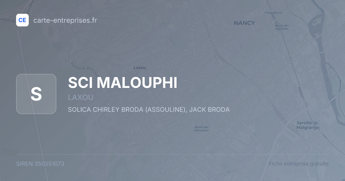 SCI MALOUPHI — 350551073 — fiche entreprise
