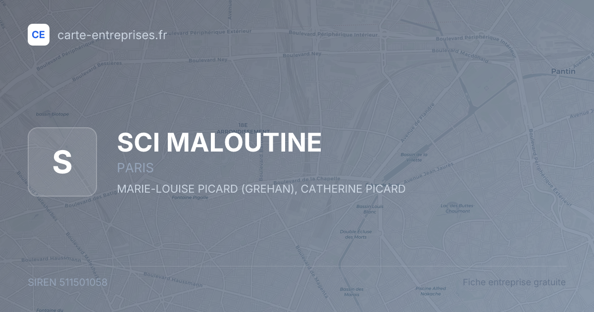 SCI MALOUTINE — 511501058 — fiche entreprise