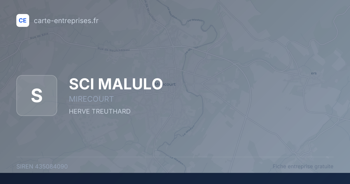 SCI MALULO — 435084090 — fiche entreprise