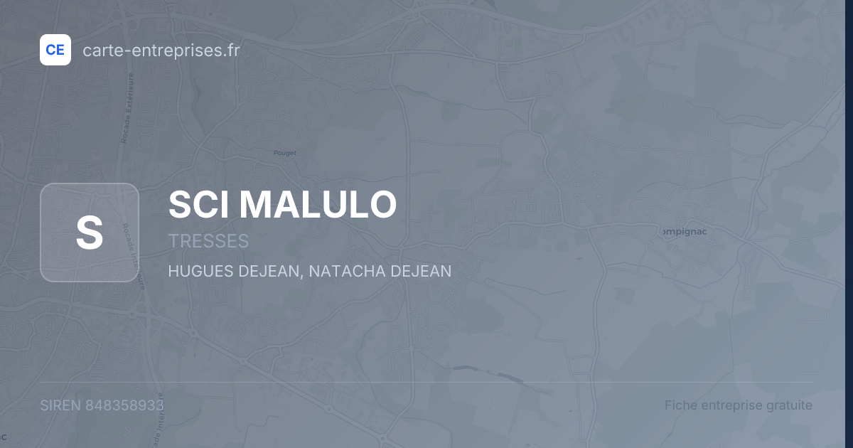 SCI MALULO — 848358933 — fiche entreprise