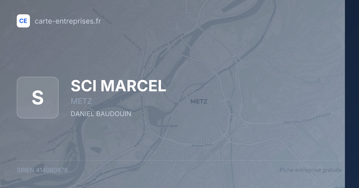 SCI MARCEL — 414080879 — fiche entreprise