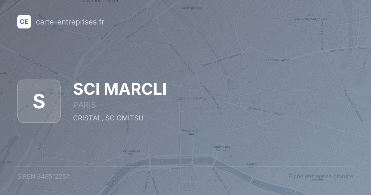 SCI MARCLI — 848512257 — fiche entreprise