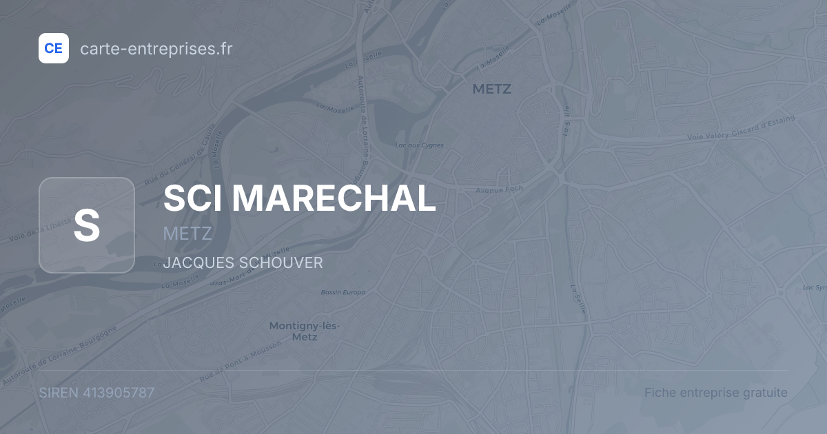 SCI MARECHAL — 413905787 — fiche entreprise