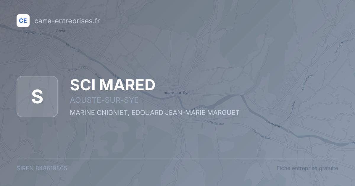SCI MARED — 848619805 — fiche entreprise