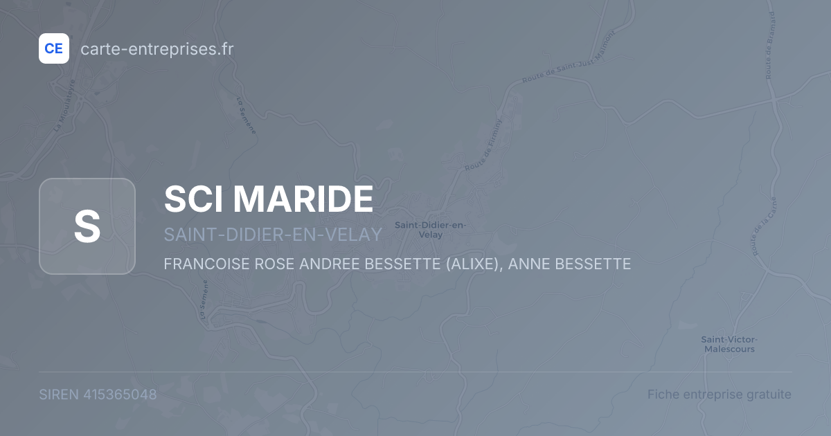 SCI MARIDE — 415365048 — fiche entreprise