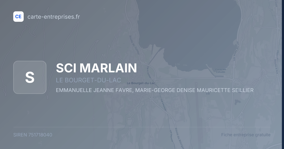 SCI MARLAIN — 751718040 — fiche entreprise