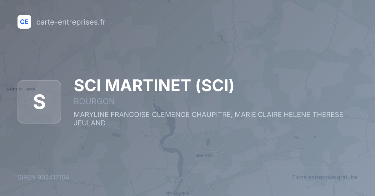 SCI MARTINET (SCI) — 902417104 — fiche entreprise
